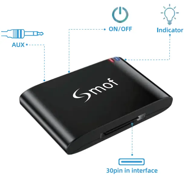 Smof 30pin-4871 Bluetooth Adapter for Sounddock-FIG- (2)