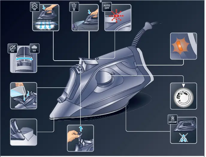 Rowenta-DW43-Series-Express-Steam-Iron-1