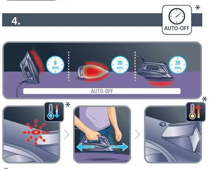 Rowenta-DW43-Series-Express-Steam-Iron-5