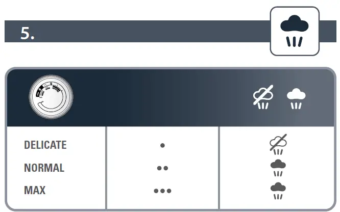 Rowenta-DW43-Series-Express-Steam-Iron-7