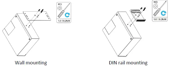 robustel-R3000-Outdoor-Gateway-FIG-10