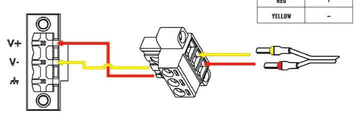 robustel-R3000-Outdoor-Gateway-FIG-11