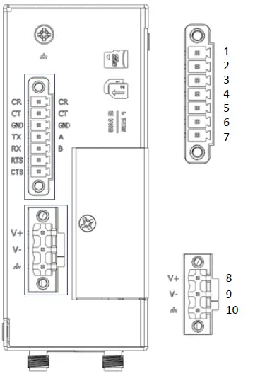 robustel-R3000-Outdoor-Gateway-FIG-3