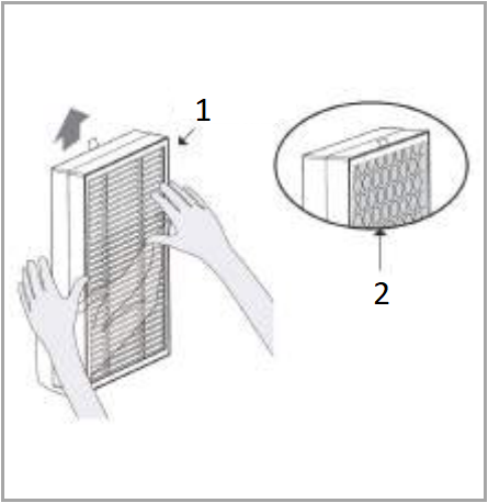 SimPure MSA3 Air Purifier - d3