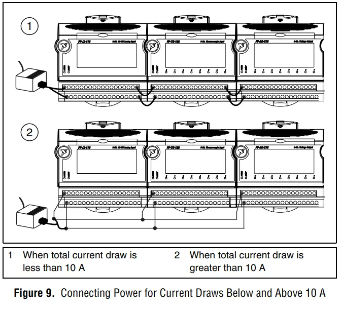 NATIONAL-INSTRUMENTS-FP-TB-1-FieldPoint-Terminal-Bases-fig-10