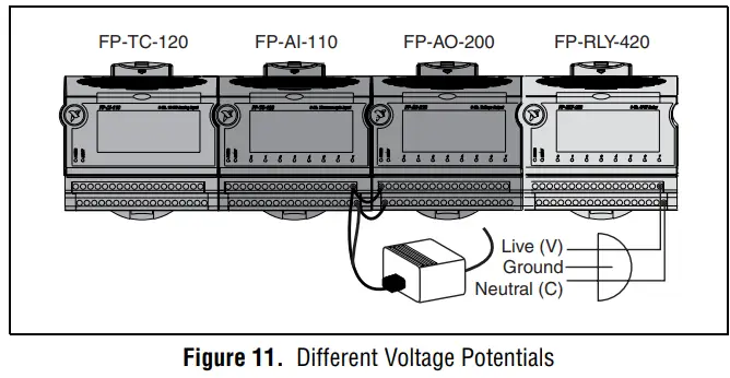 NATIONAL-INSTRUMENTS-FP-TB-1-FieldPoint-Terminal-Bases-fig-12