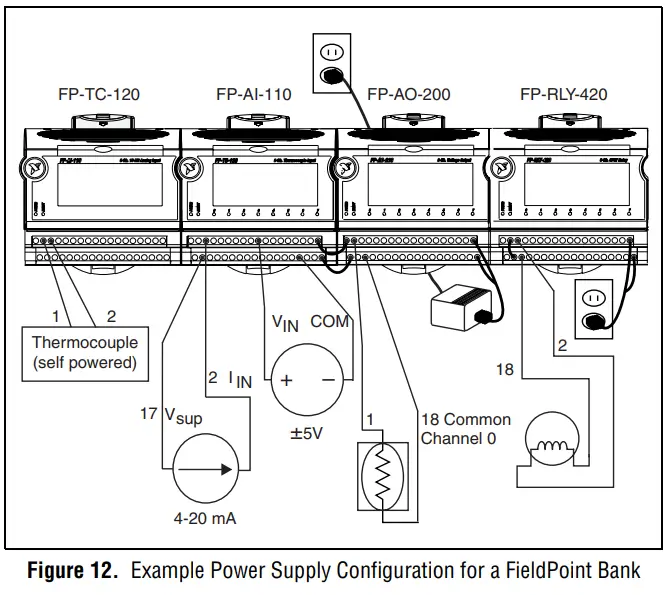 NATIONAL-INSTRUMENTS-FP-TB-1-FieldPoint-Terminal-Bases-fig-13