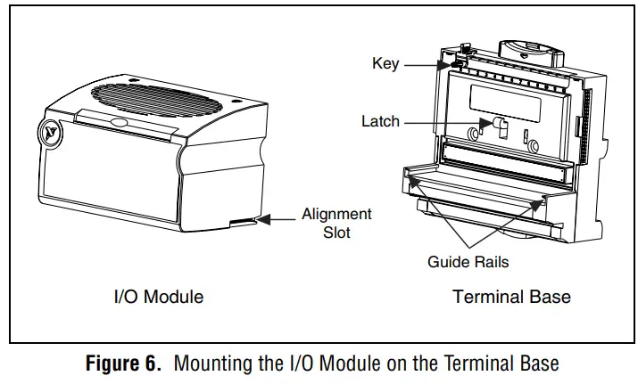 NATIONAL-INSTRUMENTS-FP-TB-1-FieldPoint-Terminal-Bases-fig-7