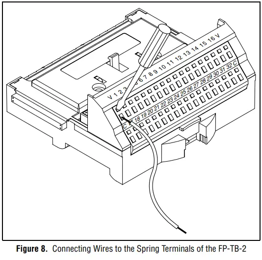NATIONAL-INSTRUMENTS-FP-TB-1-FieldPoint-Terminal-Bases-fig-9
