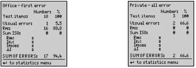 GOSSEN-METRAWATT-SECUTEST-SI+-Memory-And-Input-Module-fig 35