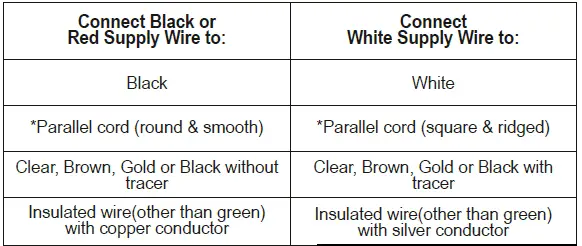 LNC-A04970P5-5-Light-Matte-Black-and-Polished-Gold-Modern-Contemporary-Textured-glass-Linear-LED-FIG- (11)