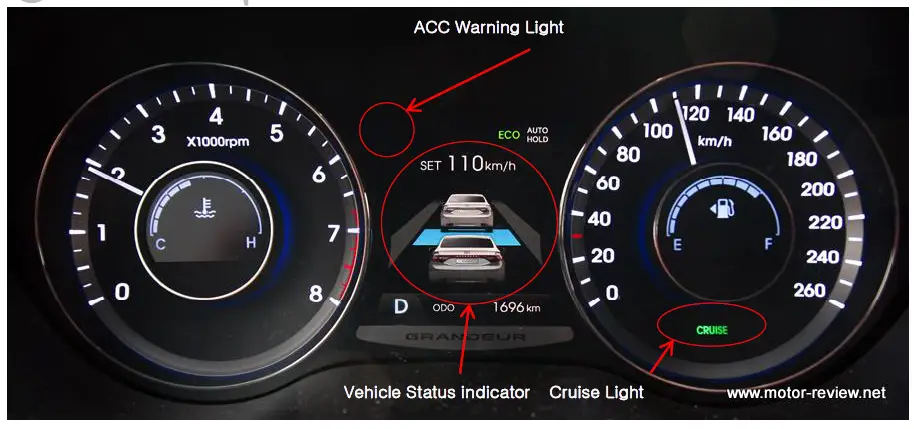 MRR-35 Adaptive Cruise Control System 3