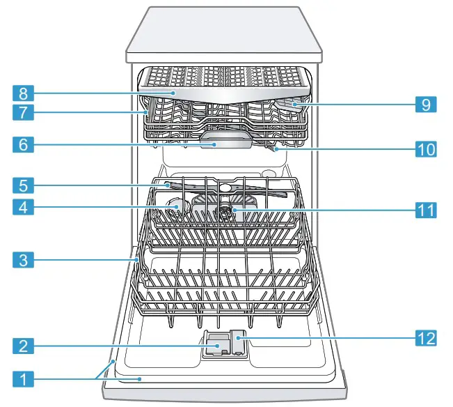 BOSCH SMU6ECW70S Dishwasher - Familiarising 1