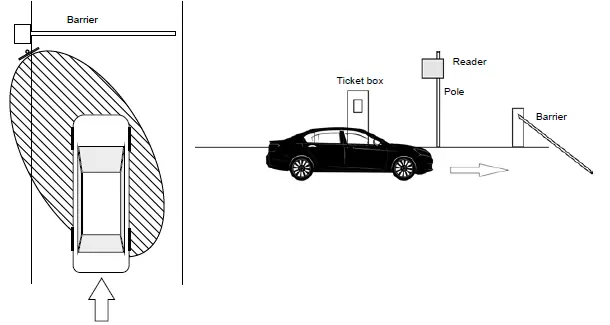 CDVI-A6U48-U4GO-Long-Range-UHF-Reader-12