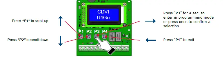 CDVI-A6U48-U4GO-Long-Range-UHF-Reader-14
