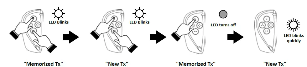 CDVI-A6U48-U4GO-Long-Range-UHF-Reader-38