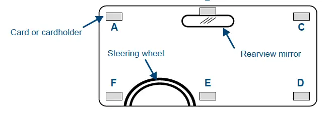 CDVI-A6U48-U4GO-Long-Range-UHF-Reader-41