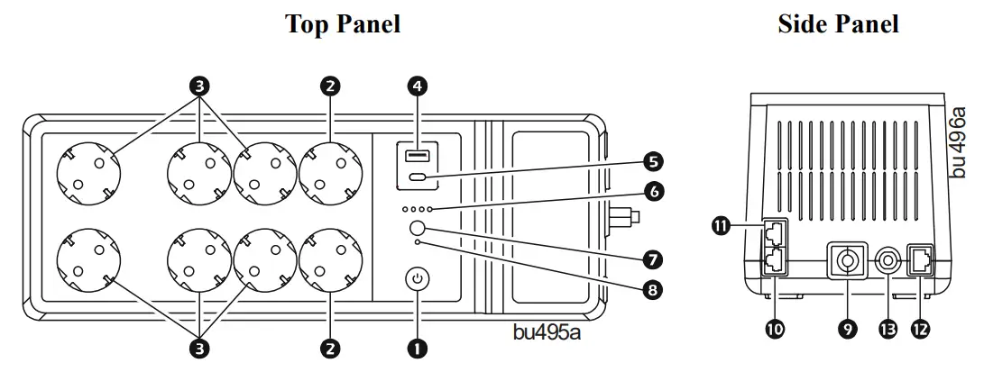 APC BE650G2-SP Back UPS - Panel Features