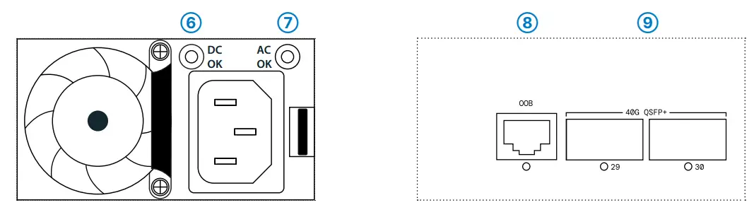 LANCOM SYSTEMS GS 4554XUP Fully Managed Access Switches - Console 3