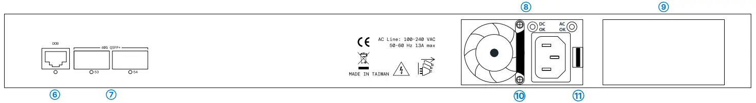 LANCOM SYSTEMS GS 4554XUP Fully Managed Access Switches - Console 4