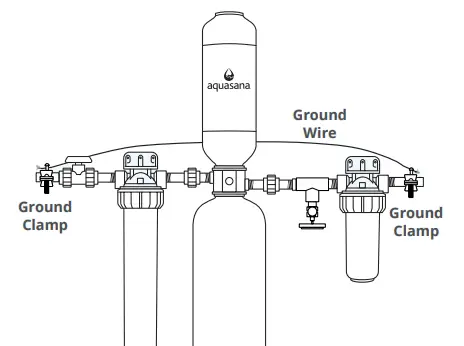 aquasana WH-SFWC-S Salt Free Water Conditioner - COPPER PIPES ONLY