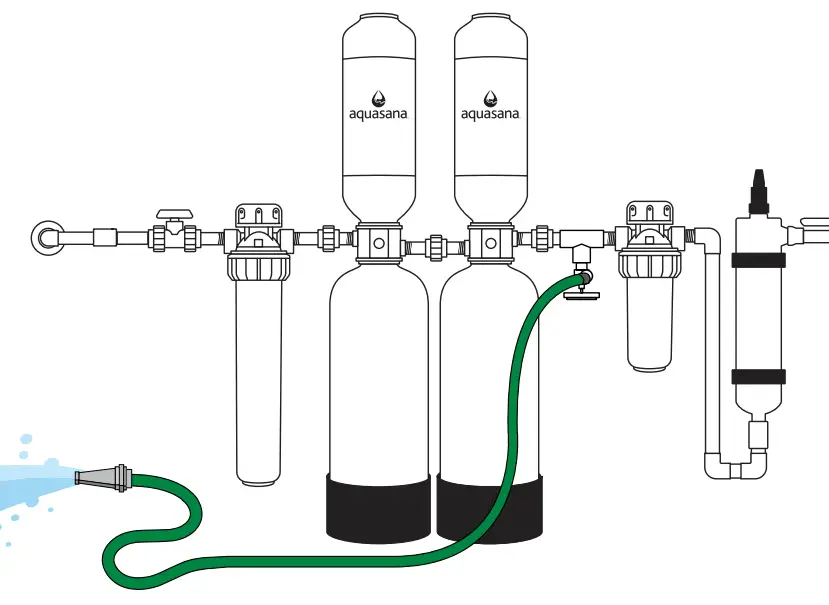aquasana WH-SFWC-S Salt Free Water Conditioner - Flush Your System 1