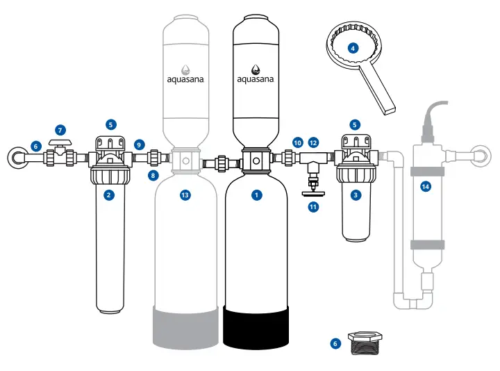 aquasana WH-SFWC-S Salt Free Water Conditioner