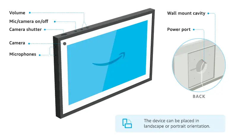 MEET YOUR ECHO SHOW 15