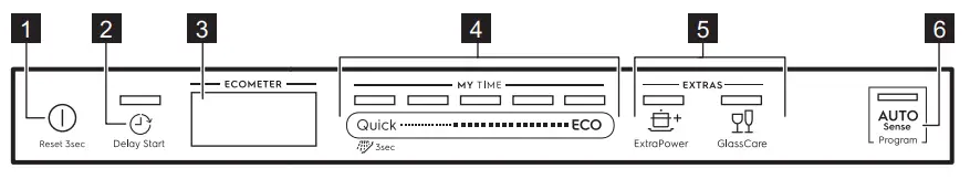 Electrolux EES48400L Dishwasher - CONTROL PANEL