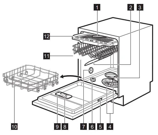 Electrolux EES48400L Dishwasher - DESCRIPTION