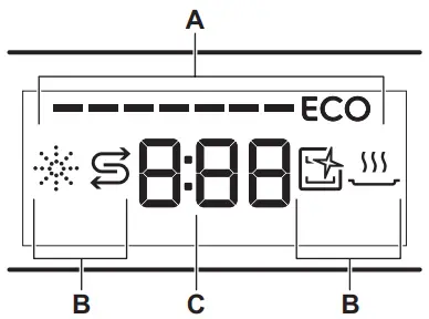 Electrolux EES48400L Dishwasher - Display