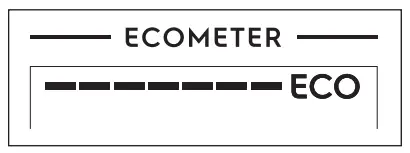 Electrolux EES48400L Dishwasher - ECOMETER