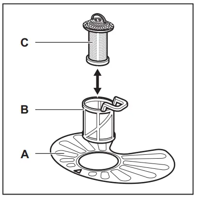 Electrolux EES48400L Dishwasher - filters