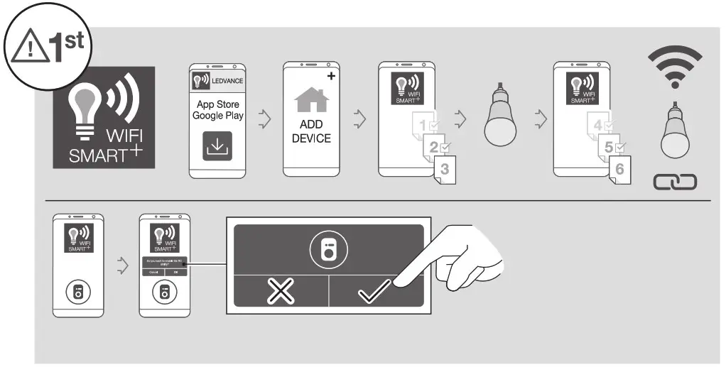 LEDVANCE 13077241 Smart Wifi Installation Remote Control - Product Overview 2