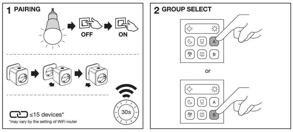 LEDVANCE 13077241 Smart Wifi Installation Remote Control - Product Overview 3