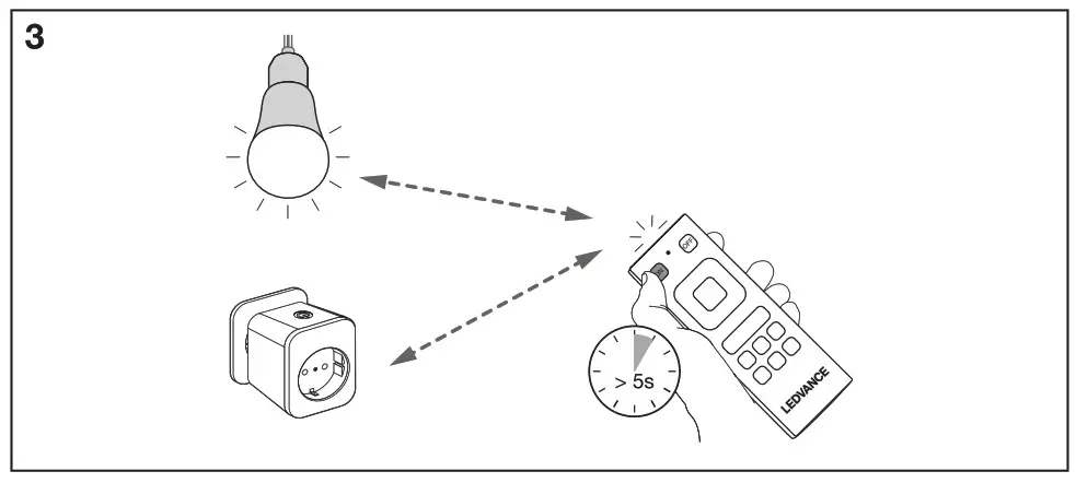 LEDVANCE 13077241 Smart Wifi Installation Remote Control - Product Overview 4