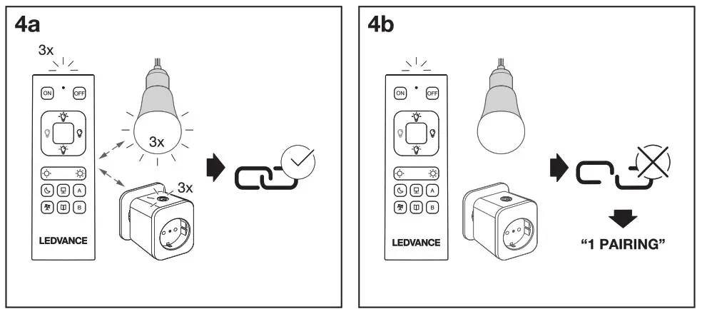 LEDVANCE 13077241 Smart Wifi Installation Remote Control - Product Overview 5