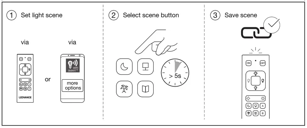 LEDVANCE 13077241 Smart Wifi Installation Remote Control - Product Overview 6