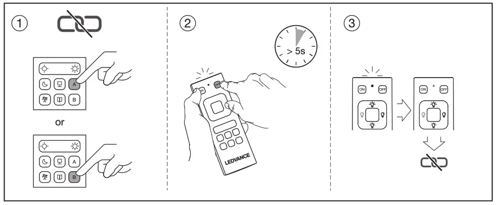 LEDVANCE 13077241 Smart Wifi Installation Remote Control - Product Overview 7