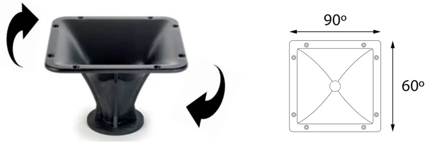 Lynx-Pro-Audio-KR-10-Compact-Two-Way-Passive-Cabinet-FIIG 5