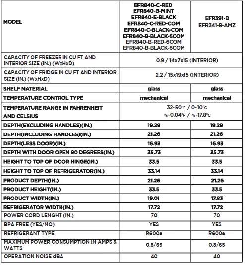 FRIGIDAIRE-EFR391-B-Refrigerator-12