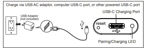 eKids-565-Series-Bluetooth -Storyteller-FIG-1