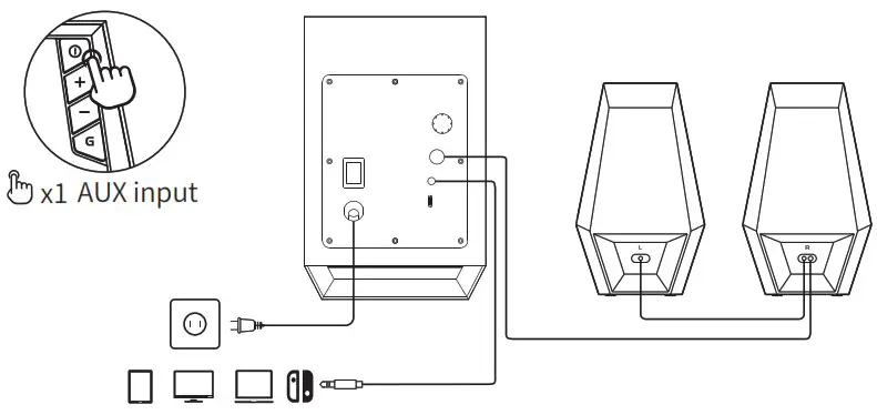 HECATE G1500MAX 2 1 Desktop Gaming Speaker - Audio Input 2