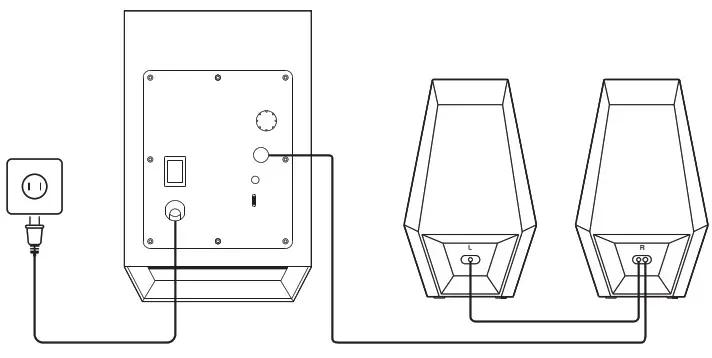 HECATE G1500MAX 2 1 Desktop Gaming Speaker - Power Connection