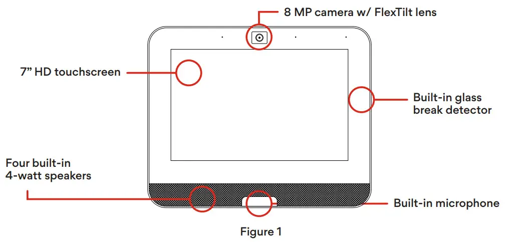 AAA Smart Home IQ Panel 4 Security System Control Panel - New features