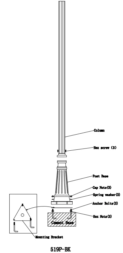Broughton 521PHBR 116 Inch Tall 4 Light Outdoor Post Lamp - fig 5
