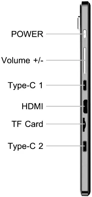 Device overview