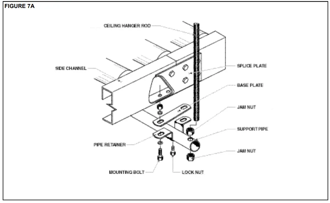 HYTROL TW Wire Mesh Belt Conveyo -FIGURE 3