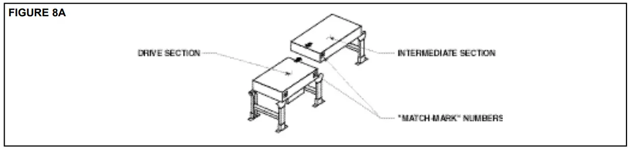 HYTROL TW Wire Mesh Belt Conveyo -FIGURE 4