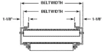 HYTROL TW Wire Mesh Belt Conveyo- Parts Drawing 2